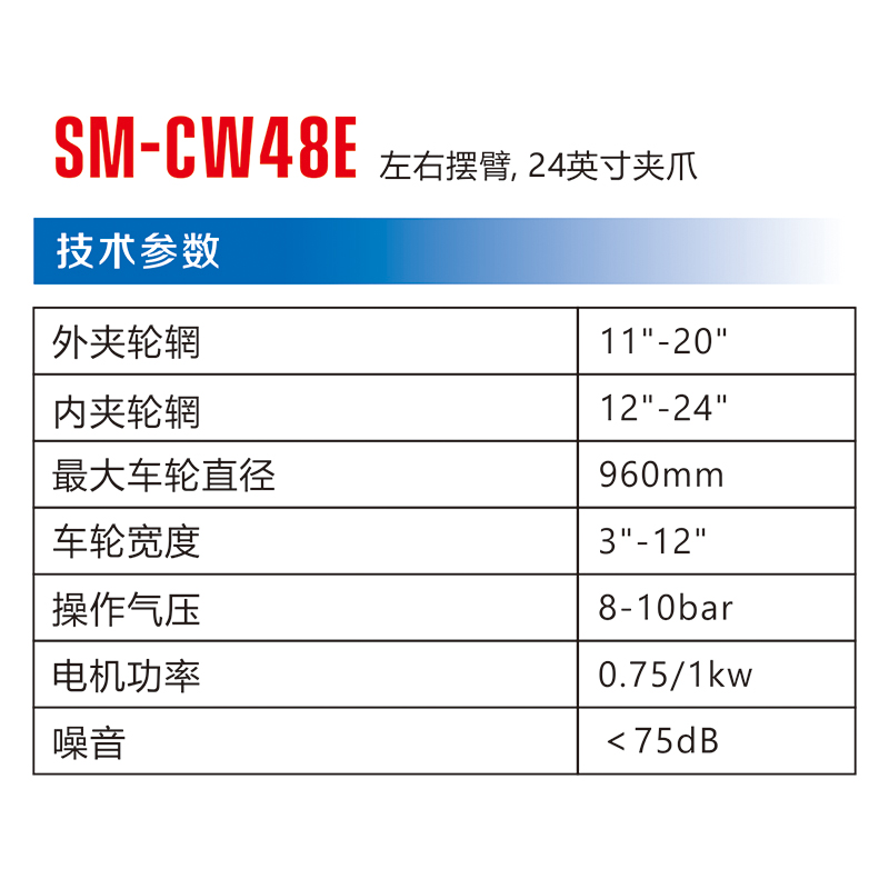 SM-CW48E Pamamaters.jpg