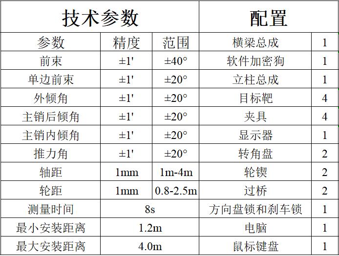 SRD606技术参数.jpg